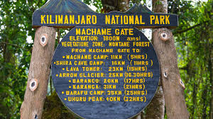 Machame two